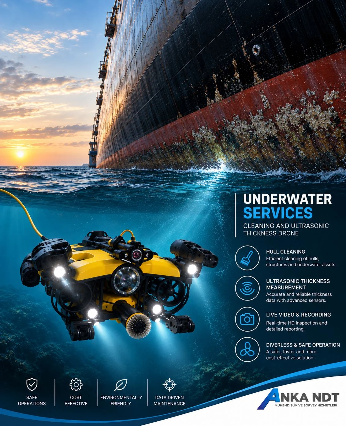 تصميم تعريفي بخدمات ANKA NDT تحت الماء يظهر بدن سفينة وروبوتا تحت الماء